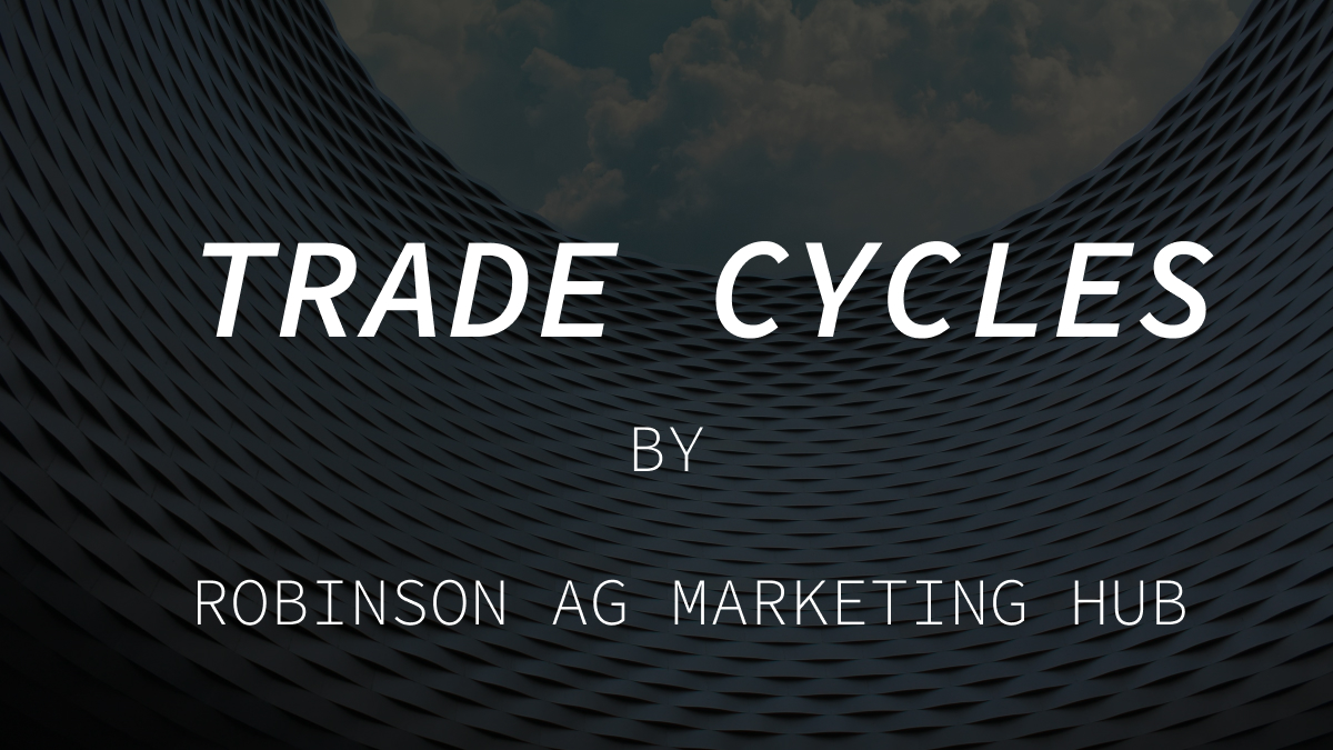 Trade Cycles